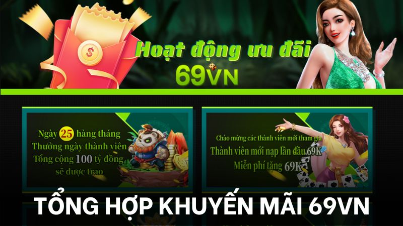 Tổng hợp khuyến mãi 69vn mới nhất