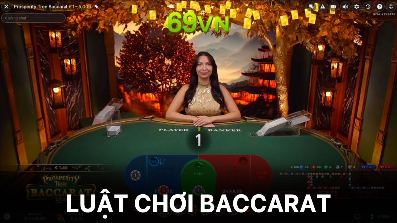 Hiểu rõ luật chơi Baccarat và cách tính điểm