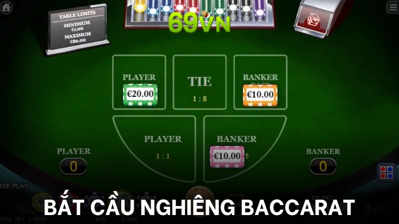 Chiến thắng dễ dàng khi sử dụng phương pháp bắt cầu nghiêng trong Baccarat