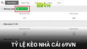 Tỷ lệ kèo bóng đá thể hiện xác suất dự đoán kết quả của một trận đấu